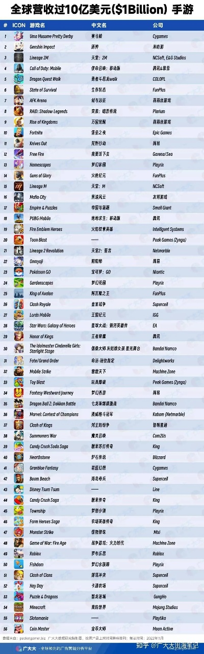 热门刷宝游戏盘点：揭秘最受欢迎的趣味排行