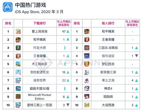 航海游戏热门排行，下载量爆表精选推荐