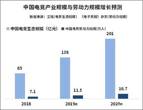 2024年度热门非线性游戏盘点：揭秘创新玩法新趋势