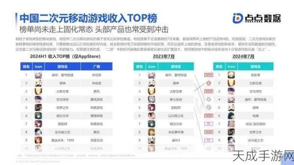 热门平台游戏盘点：揭秘最佳人气排行新风向