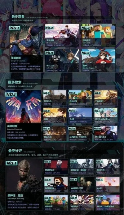 二次元游戏盘点：揭秘十大经典佳作，价值推荐必看