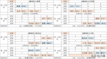 铜币狂潮：鸿图之下中后期高效赚取秘籍攻略