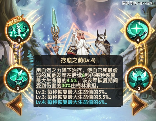 安兹虚空队攻略:剑与远征通关秘籍,深度解析新策略 安兹虚空队攻略:剑与远征通关秘籍,深度解析新策略