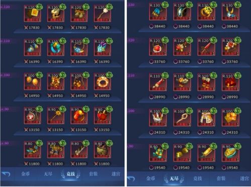 古代战争：零转通关阵容攻略，揭秘最强组合新策略