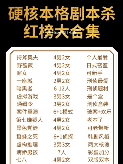 暗杀游戏下载排行揭秘：热门暗杀游戏精选推荐