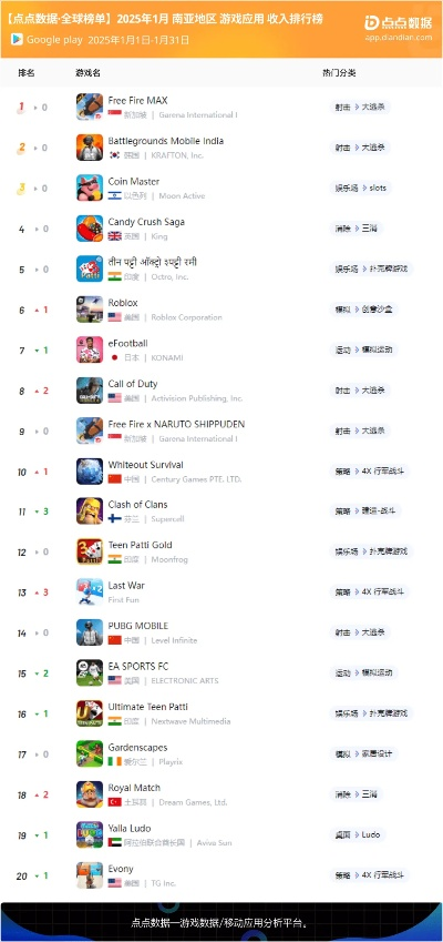 盘点十大耐玩佳作，揭秘最佳第一人称视角游戏排行