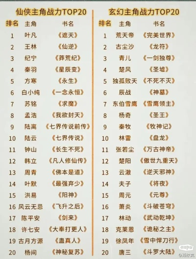 修仙游戏盘点：热门好玩的仙侠排行推荐