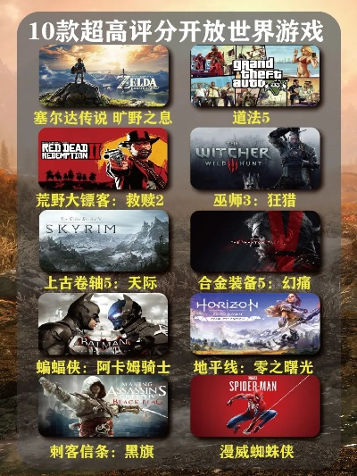 十大高自由度游戏盘点：揭秘最佳体验新标杆