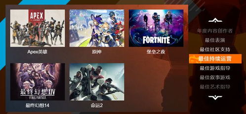 十大经典反应游戏盘点：揭秘互动乐趣新高度