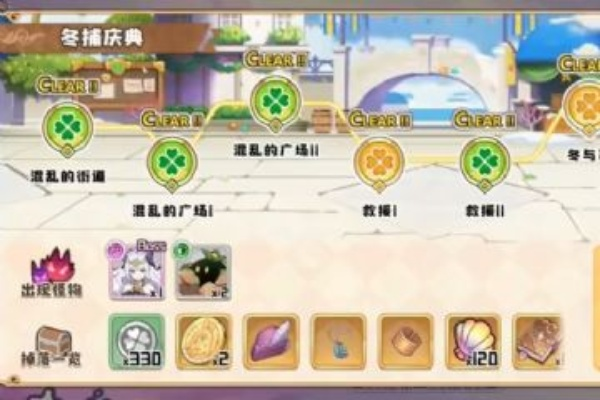 四叶草剧场金币热度队搭配秘籍，高效攻略新升级