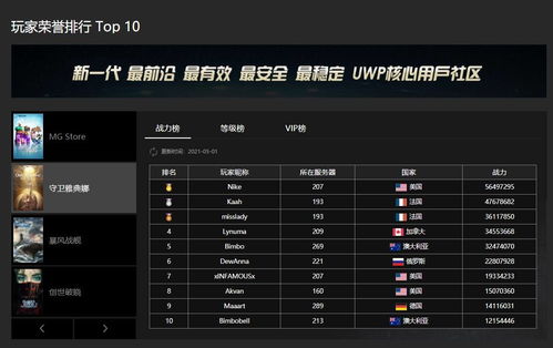 热门平台游戏排行揭晓，最新人气榜单大揭秘！