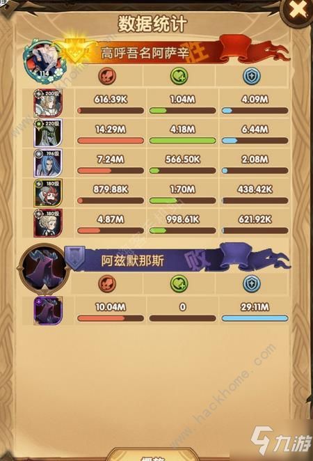 剑与远征风眼阵容深度解析：打造最强战力攻略揭秘