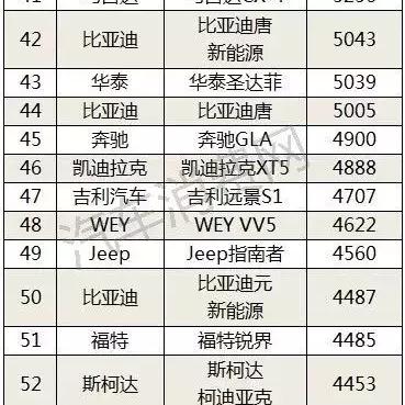 神话巅峰人气榜揭晓：最新神话游戏排行大揭秘！