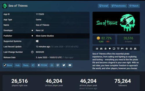 音乐驱动游戏推荐盘点：探索最热程序生成新体验
