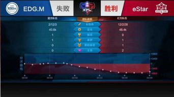 热力全开！揭秘机甲巅峰，人气高榜揭晓