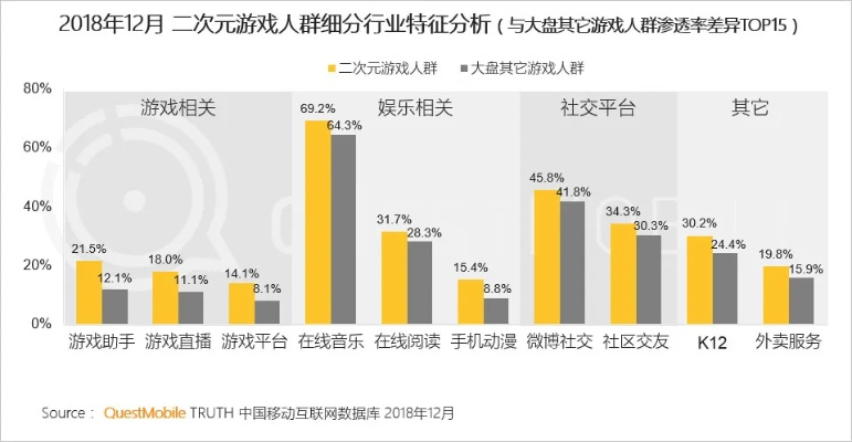 二维游戏盘点：热门排行揭示独家魅力