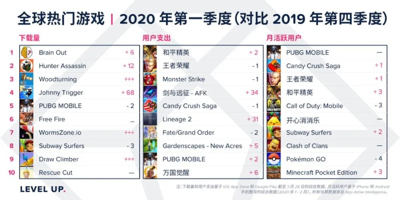 2024年度热门竞技游戏盘点：深度解析哪些游戏好玩新趋势