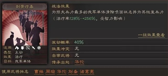 三国志·战略版：独家揭秘武将拆改新策略