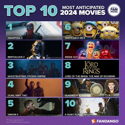 十大精选耐玩互动电影，探索沉浸式游戏新境界