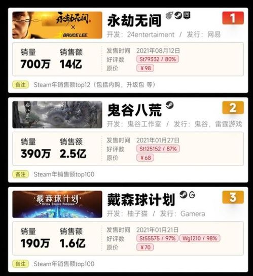 2024年度热门文字游戏盘点：揭秘前十佳作推荐