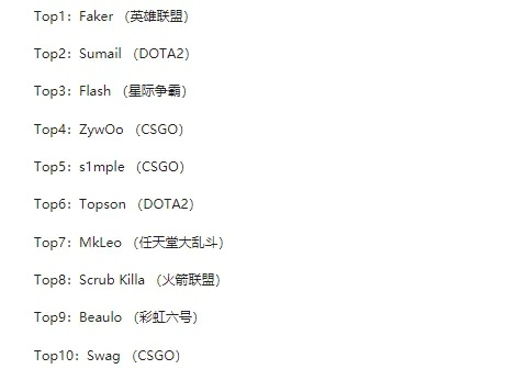 剑术巅峰对决，盘点最新剑术游戏排行榜前十佳作