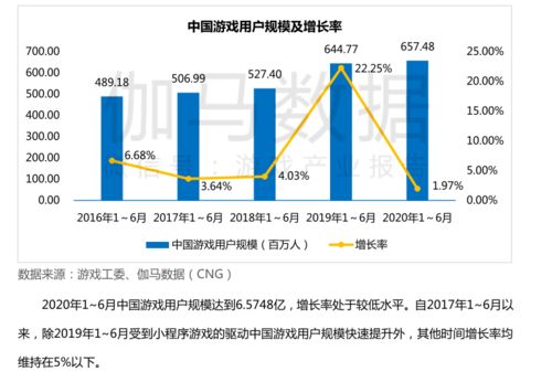 最新盘点：深度解析竞速游戏下载趋势与价值