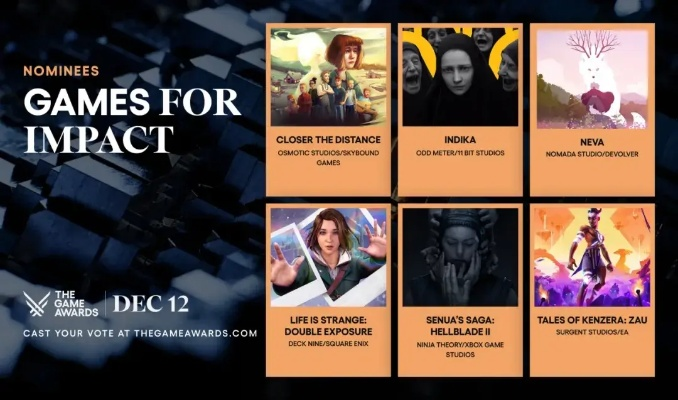 十大精选选择取向游戏，揭秘情感沉浸新体验