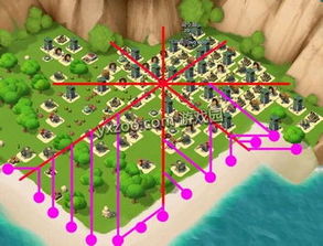 海岛奇兵英雄技能深度剖析，解锁全新战斗价值