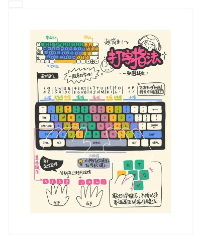 十大热门打字游戏推荐：盘点必玩趣味打字盛宴