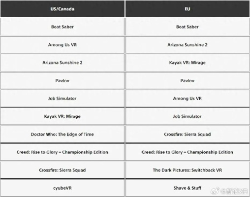 最新丧尸游戏盘点:揭秘热门排行,畅玩新体验! 最新丧尸游戏盘点:揭秘热门排行,畅玩新体验!