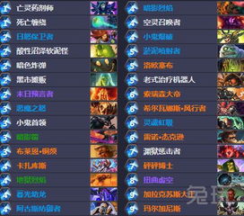 布伦希尔德新手卡组攻略：深度解析，打造胜率巅峰秘籍