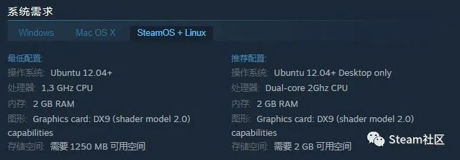 AI改写成神作，Steam畅销榜爆款揭秘新奥秘