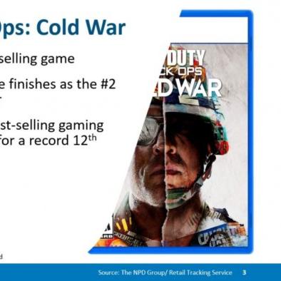 《使命召唤》Switch2版开发完毕，新世代游戏体验即将引爆！