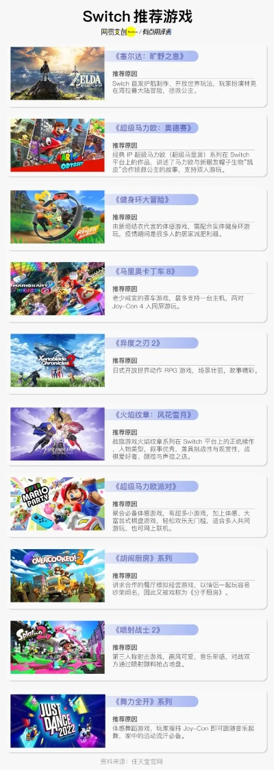 剧情升级，热门游戏盘点：深度体验最丰富玩法推荐