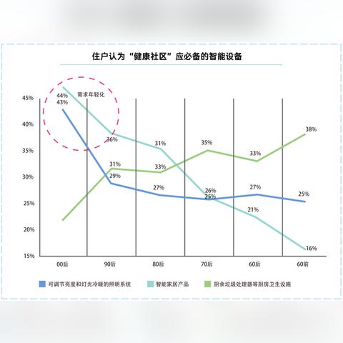 热门自动化游戏盘点:揭秘十大最受欢迎游戏新风向 热门自动化游戏盘点:揭秘十大最受欢迎游戏新风向