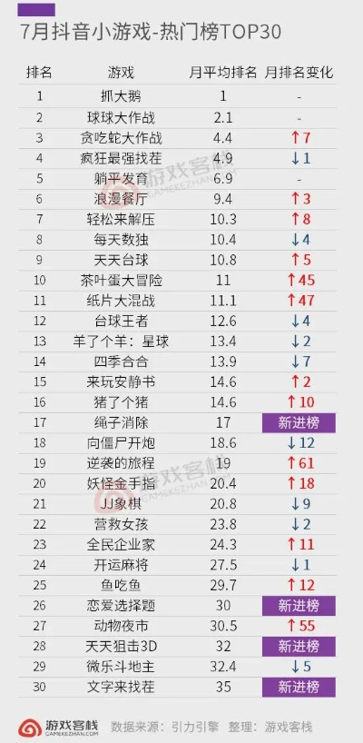 热门麻将盘点：揭秘最受欢迎的趣味麻将游戏排行