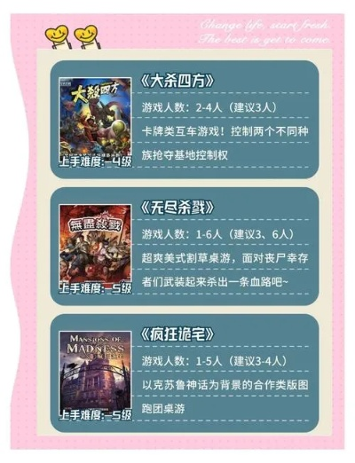 十大精选4人本地游戏盘点：揭秘最佳互动体验