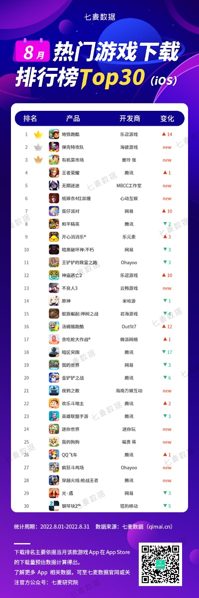 热门下载象棋游戏排行，揭秘热门策略首选