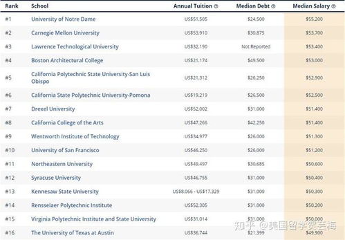 最新反应游戏盘点：揭秘十大热门排行！