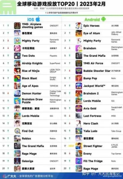 竖屏游戏热门排行，揭秘人气爆款新风向