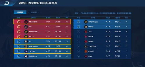 《影之刃零》首发独享光追DLSS 4，多帧生成技术革新体验