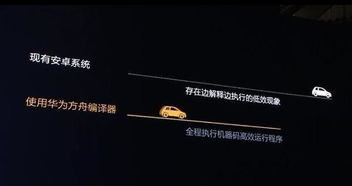 虚幻5.7性能飞跃，方舟开发者盛赞“性能灵丹”新突破