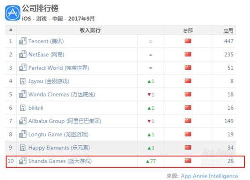 下载爆款必看！库存管理游戏精选攻略大全