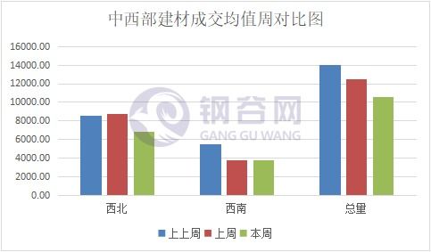 GTA6成本创新高，定价或超预期，揭秘新价值点