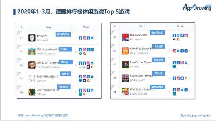 最新物理游戏盘点：探索创新之作，揭秘热门排行