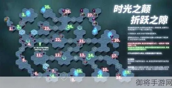 剑与远征26章攻略：深度解析，通关秘籍大公开！