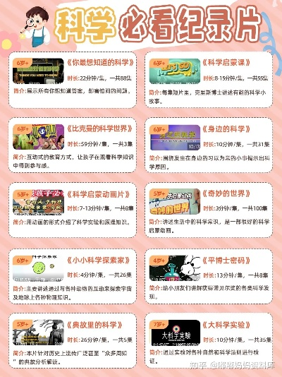 热门科学游戏盘点：探索科学奥秘的精选佳作推荐