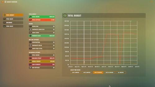 热门众筹游戏盘点：下载量飙升，揭秘十大爆款排行