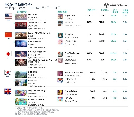热门步行模拟游戏盘点:探索最佳游玩体验新标杆 热门步行模拟游戏盘点:探索最佳游玩体验新标杆