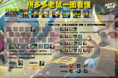 五行师巅峰卡组揭秘：纯水阵容登顶尊25新策略